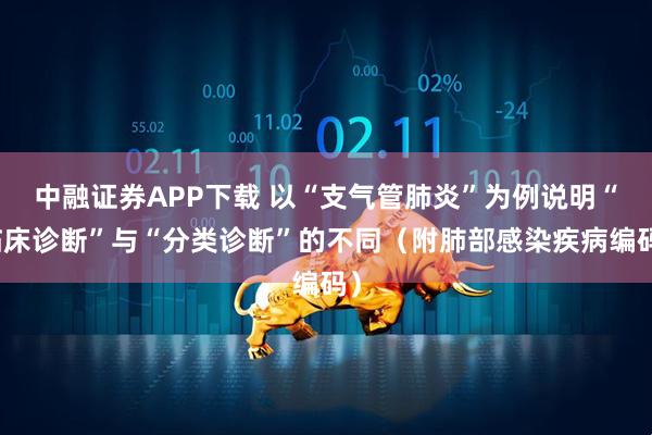 中融证券APP下载 以“支气管肺炎”为例说明“临床诊断”与“分类诊断”的不同（附肺部感染疾病编码）