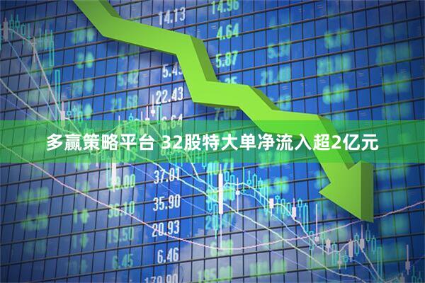 多赢策略平台 32股特大单净流入超2亿元